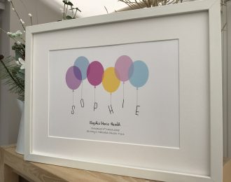 Personalised Baby Balloons